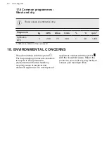 Preview for 42 page of AEG L6WEJ841N User Manual