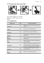 Preview for 59 page of AEG L7FEE945CA User Manual