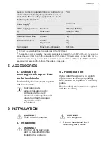 Preview for 9 page of AEG L7WBG741R User Manual