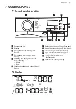 Preview for 15 page of AEG L7WBG751R User Manual