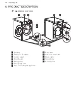 Preview for 12 page of AEG L7WBG841 User Manual