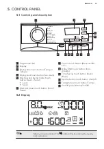 Preview for 13 page of AEG L7WBG841 User Manual