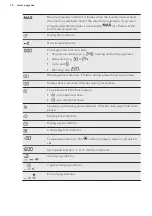 Preview for 14 page of AEG L7WBG841 User Manual