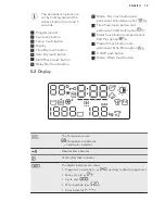 Preview for 19 page of AEG L7WC8632BI User Manual