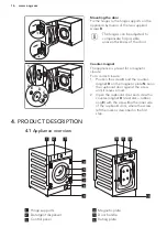 Preview for 16 page of AEG L7WEE741BI User Manual