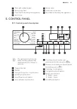 Preview for 17 page of AEG L7WEE741BI User Manual