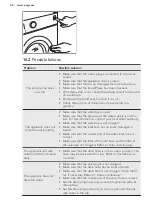 Preview for 44 page of AEG L7WEE741BI User Manual