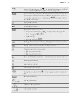 Preview for 13 page of AEG L7WEE861R User Manual