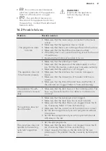 Preview for 37 page of AEG L7WEE861R User Manual