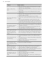 Preview for 38 page of AEG L7WEE861R User Manual