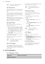 Preview for 16 page of AEG L7WEG841R User Manual