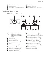 Preview for 17 page of AEG L8WBE68SI User Manual