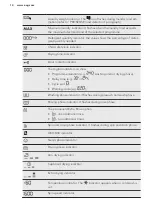 Preview for 14 page of AEG L8WEC162S User Manual