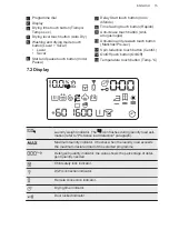 Preview for 15 page of AEG L8WEC162SC User Manual