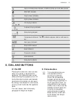 Preview for 17 page of AEG L8WEC166C User Manual