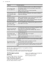 Preview for 46 page of AEG L8WEC166R User Manual