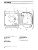 Preview for 6 page of AEG LAVAMAT 2200 I W-D Operating Instructions Manual