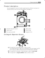 Preview for 9 page of AEG LAVAMAT 63742 VI Instruction Booklet