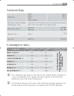 Preview for 35 page of AEG LAVAMAT 63742 VI Instruction Booklet