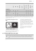 Preview for 9 page of AEG LAVAMAT 69470FL User Manual