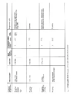 Preview for 17 page of AEG LAVAMAT BELLA 1103 Operating Instructions Manual