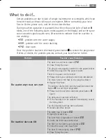 Preview for 35 page of AEG LAVAMAT L 14840 User Manual