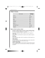 Preview for 18 page of AEG LAVAMAT TRIATHLON 60820 Instruction Booklet