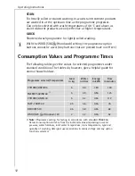 Preview for 12 page of AEG LAVAMAT W 1050 ELECTRONIC User Information