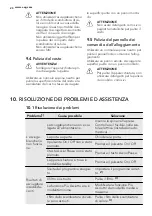 Preview for 20 page of AEG LAVATHERM 7070TWF User Manual