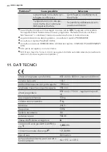 Preview for 22 page of AEG LAVATHERM 7070TWF User Manual