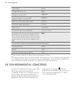 Preview for 22 page of AEG LAVATHERM 76781IH1 User Manual