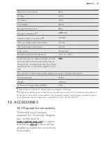 Preview for 21 page of AEG LAVATHERM 8DBG841 User Manual