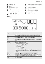 Preview for 13 page of AEG LFR61844B User Manual