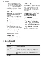 Preview for 16 page of AEG LFR61844B User Manual