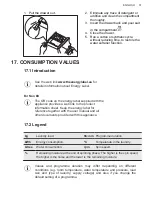 Preview for 51 page of AEG LFR94946WS User Manual