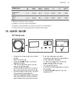 Preview for 53 page of AEG LFR94946WS User Manual