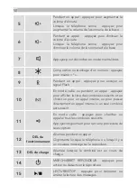 Preview for 58 page of AEG LloydCombo 15 Quick User Manual