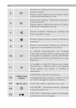 Preview for 108 page of AEG LloydCombo 15 Quick User Manual