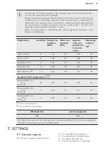 Preview for 13 page of AEG LP 1480 F User Manual