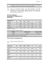 Preview for 37 page of AEG LR63142 User Manual