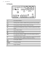 Preview for 14 page of AEG LR7A70490 User Manual