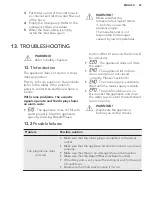 Preview for 27 page of AEG LTM7C7331D User Manual