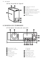 Preview for 36 page of AEG LTM7C7331D User Manual