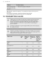 Preview for 32 page of AEG LW6S7246AX User Manual