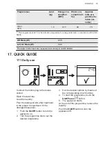 Preview for 33 page of AEG LW6S7246AX User Manual