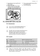 Preview for 49 page of AEG LWR7496O4B User Manual