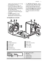 Preview for 9 page of AEG LWR8516O5UD User Manual