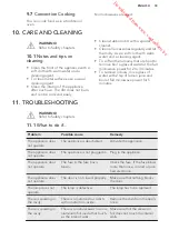 Preview for 33 page of AEG MBS3423CM User Manual