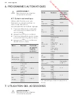 Preview for 48 page of AEG MBS3423CM User Manual