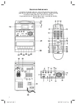 Preview for 3 page of AEG MC 4413 CD/MP3 Instruction Manual & Guarantee